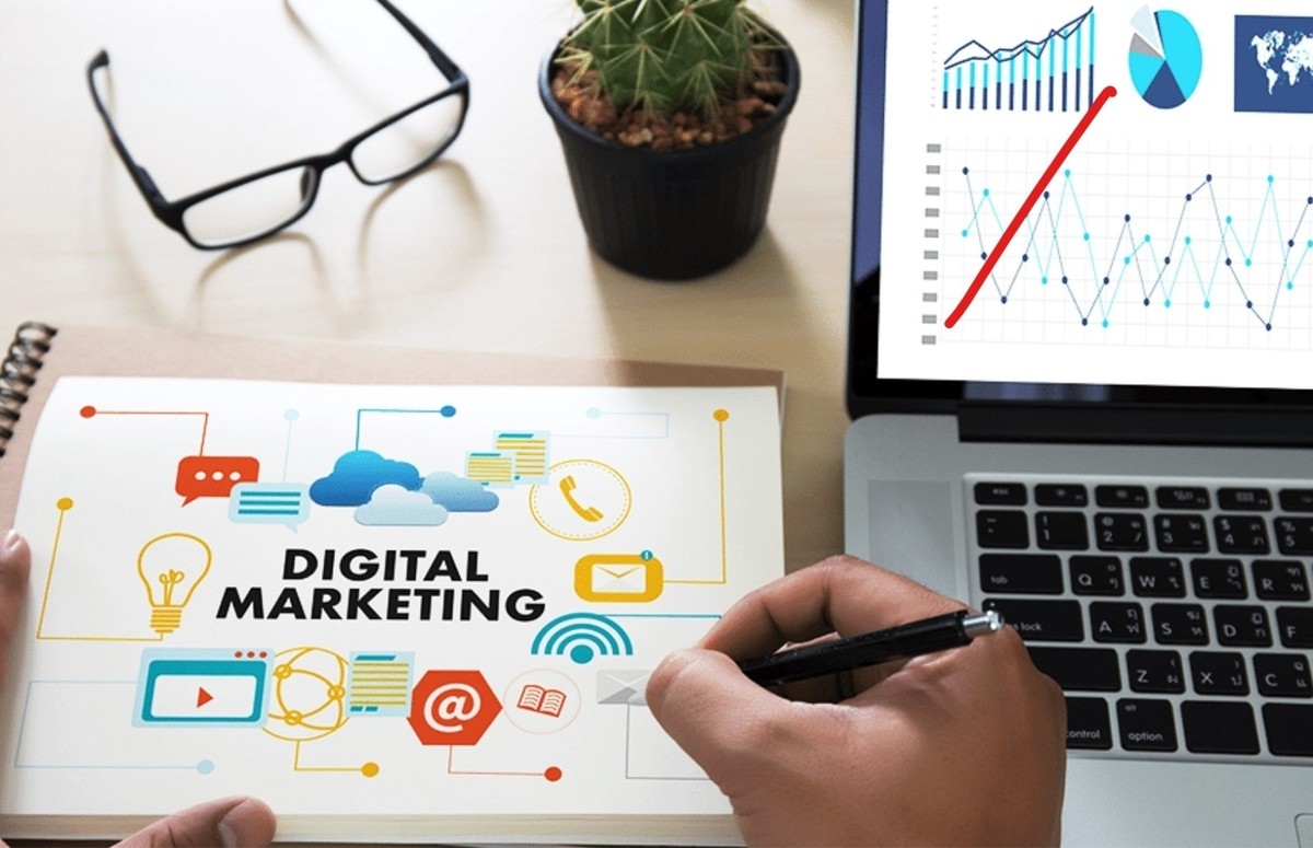 Digital Marketing: Istilah Umum yang Patut Dipahami Agar Tidak Ketinggalan Zaman! (Part 2)