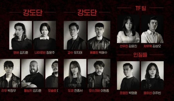 Hadirkan Versi Baru, Korea Selatan akan Hadirkan Remake dari Money Heist